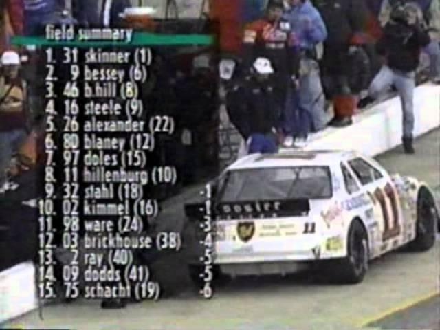 1995 General Tire Hoosier 500K at Atlanta Part 11 of 17