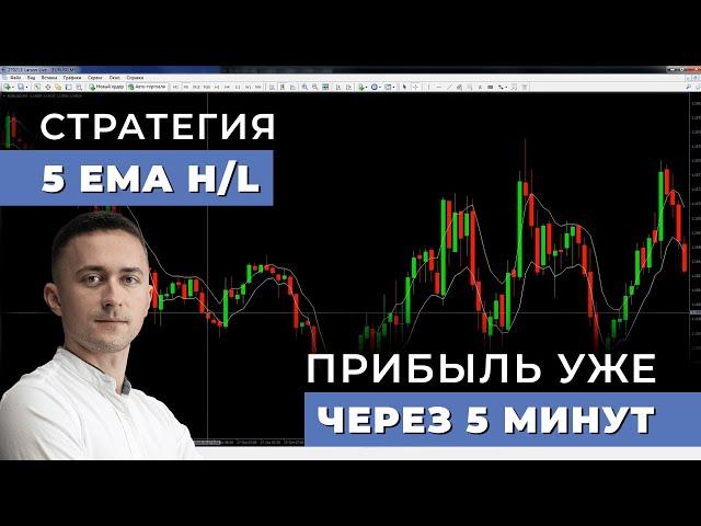 Скальпинг стратегия 5 EMA H/L | Сделки каждые 5 минут