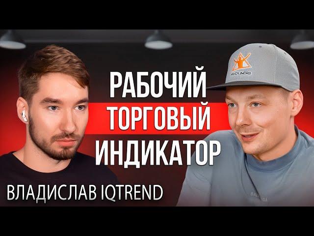 Трейдинг криптовалют | Как создаются торговые индикаторы для Trading View