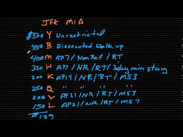 Airline Revenue Management - Fare Products - Part 2