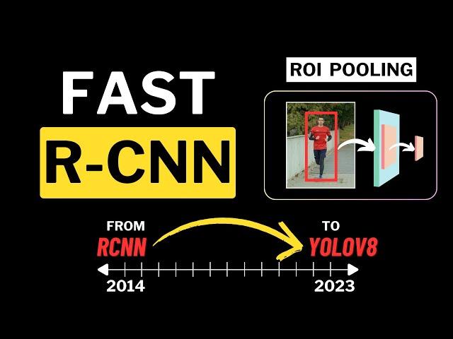 Fast R-CNN Explained | ROI Pooling