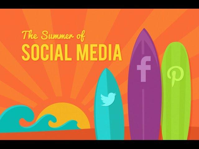 Social Media for Ecommerce: Simple Ways to Build and Engage Your Audience | Ecommerce Webinars