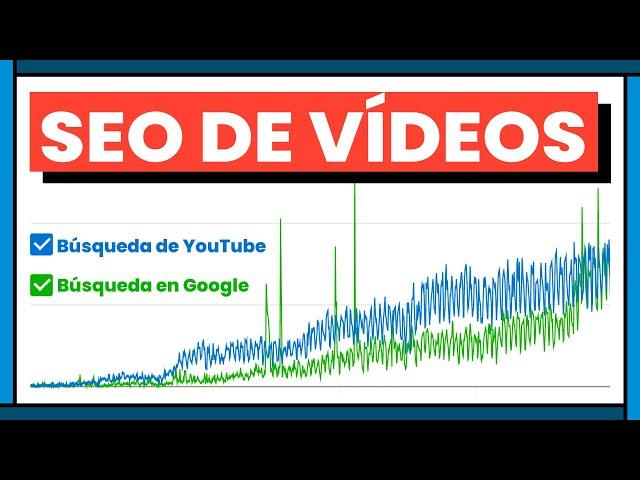 SEO en YouTube y Google Videos