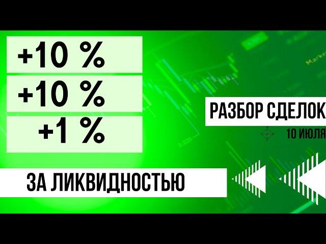 Нюансы ликвидности и безубытка. Разбор сделок по смарт мани от 10 июля.