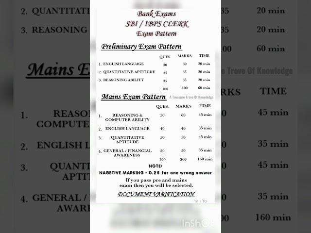 IBPS / SBI CLERK EXAM PATTERN #exam #educational #bankexam #ibpsclerk #sbiclerk  #pattern #syllabus