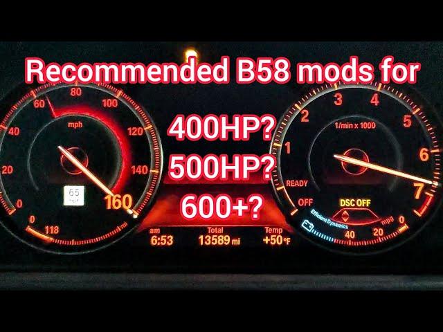 Guide to B58 Tuning "Stages" and Recommended Upgrades