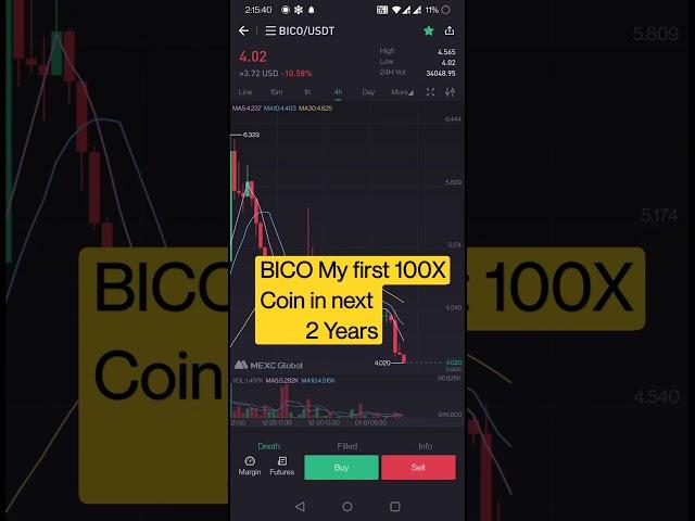 100x Altcoin Subscribe for more videos #Web3.0 #crypto #cryptonews #BICO #altcoin #btc#earninreal