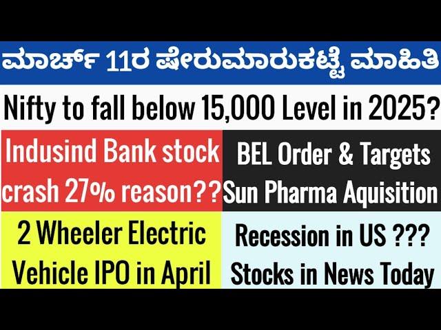 Indusind Bank Crash | Stock Market Kannada News | Stocks in News Today | Share Market in Kannada