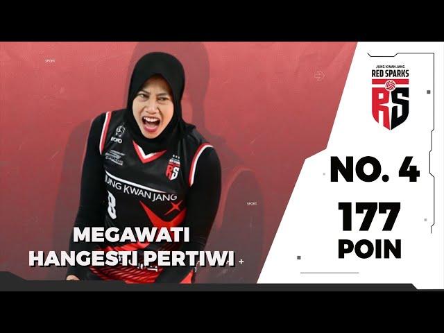 Update KLASEMEN & TOP SKOR Liga Voli Putri Korea Hari Ini- 9 Nov 2024 - Ai Peppers vs IBK Altos