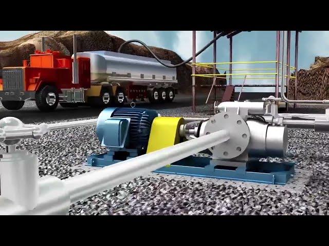 Benefits of the Leistritz L2 Pump VS Gear Pumps for Asphalt terminal