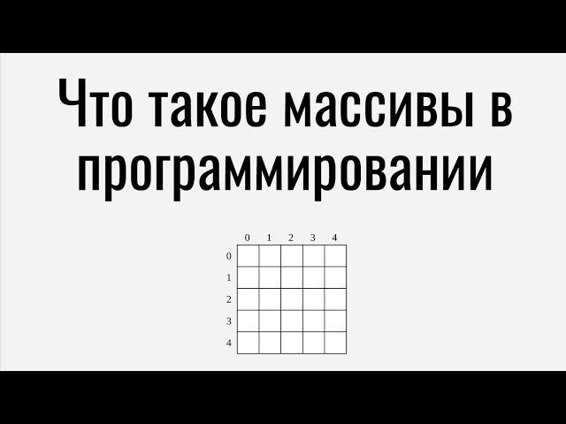 Что такое массивы в программировании.