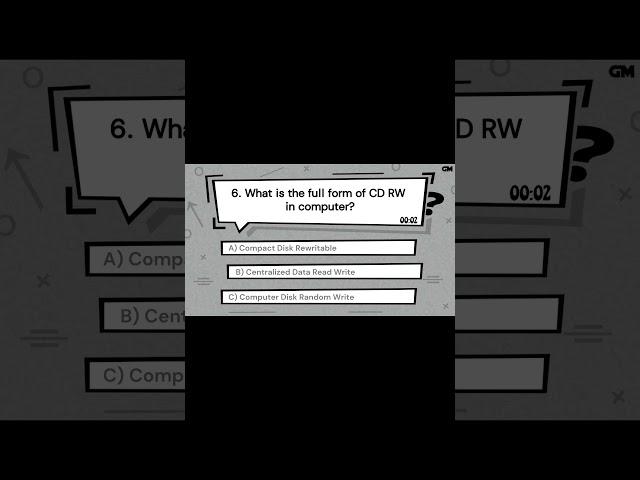 What is the full form of CD RW in computer? | Great Mind Official