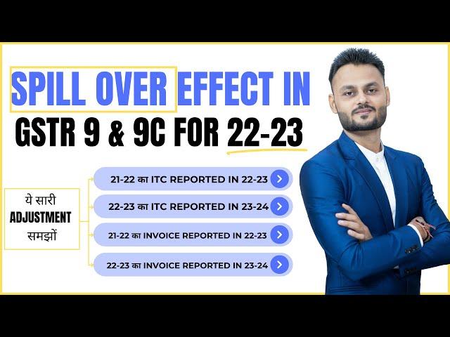 Understanding Spill-Over Effects in GSTR 9 & GSTR 9C Filing | Expert Discussion