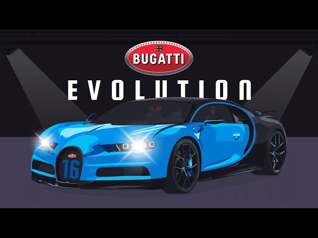 Evolution of Bugatti (Animation) [NEW]