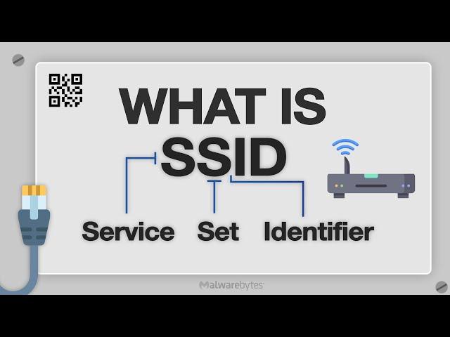 What is SSID? How to find yours and why you should change it