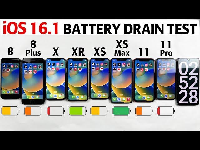 iOS 16.1 Battery Life DRAIN Test - iPhone 8 vs 8 Plus vs X vs XR vs XS vs XS Max vs 11 vs 11 Pro