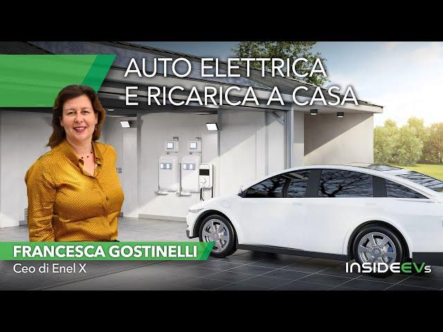 Perché l’auto elettrica cambia le nostre case 