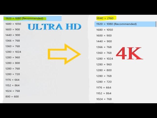 Increase the monitor resolution beyond the limit by Land Channel