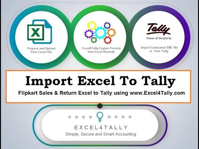 Excel to Tally - Import Flipkart Sales and Return Excel data to Tally ERP