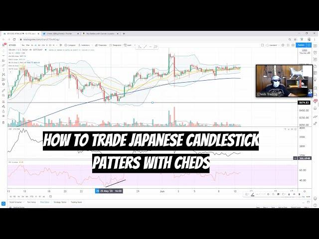 How to Trade Japanese Candlesticks with Cheds