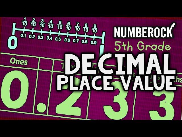 Decimal Place Value Song | Tenths and Hundredths | 5th Grade