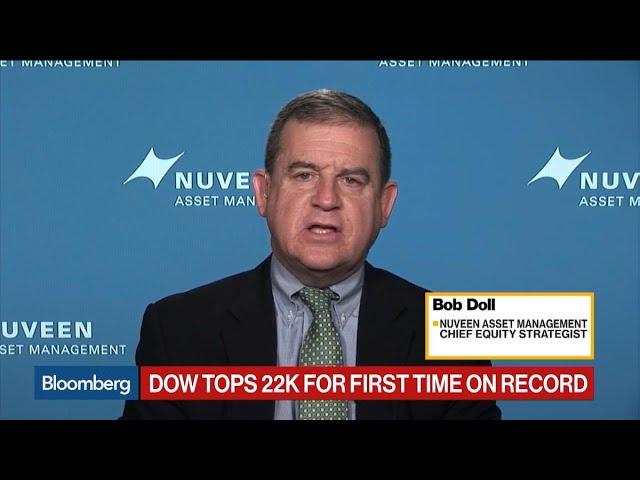 Dow Jones Industrial Average Rallies Past 22,000