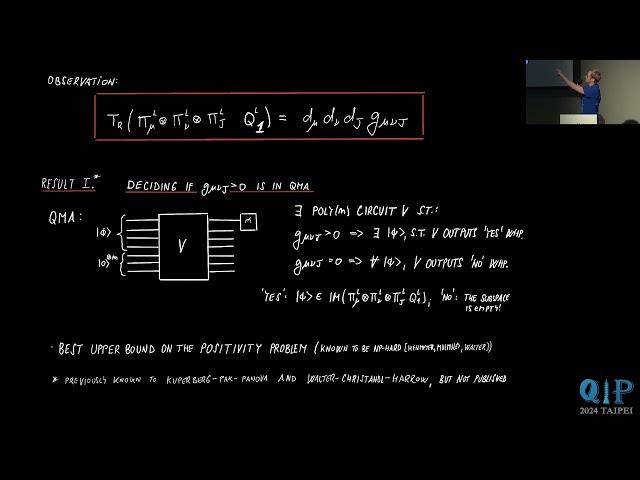 0119_1430_ALG_Quantum complexity of the Kronecker coefficients_Vojtech Havlicek