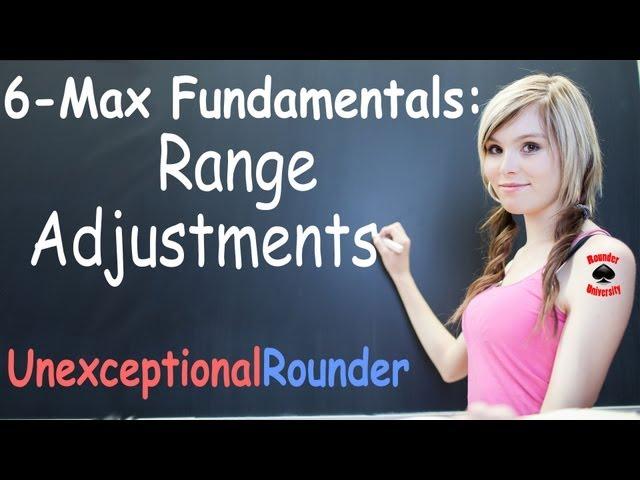 6 Max Preflop Starting Hand Adjustments - Online Poker 2013 - Texas Holdem Poker Strategy Lessons