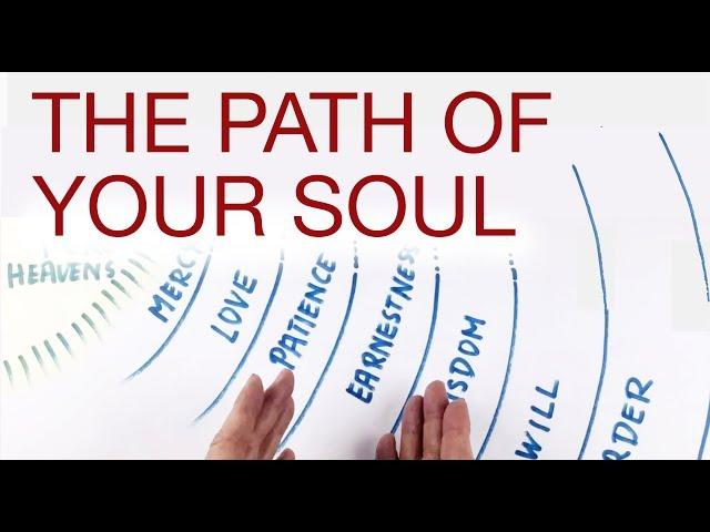 THE PATH OF YOUR SOUL   explained by Hans Wilhelm