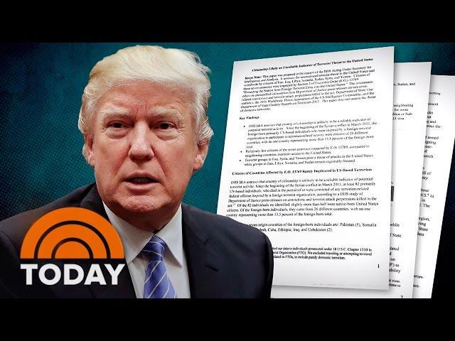 Homeland Security Report Disputes President Donald Trump’s Travel Ban | TODAY