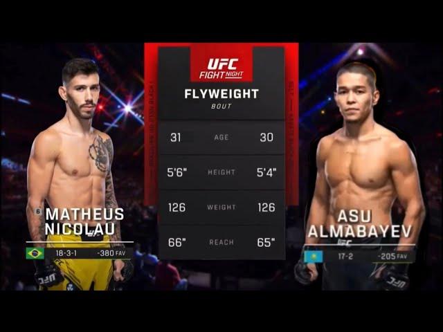 Matheus Nicolau vs Asu Almabayev | Highlights before the match