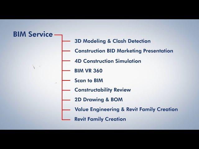 Smarter Construction with Pinnacle’s 3D BIM Modeling & Clash Detection | Pinnacle Infotech