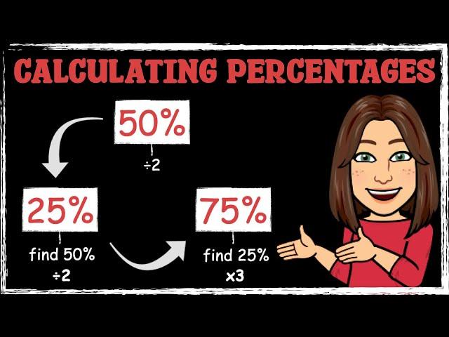 Calculating 25%, 50% and 75% of a Number | Maths with Mrs. B