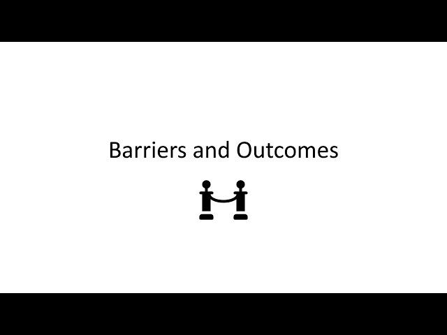 Ophthalmic Health Disparities: Access to Eye Care and Social Determinants of Health