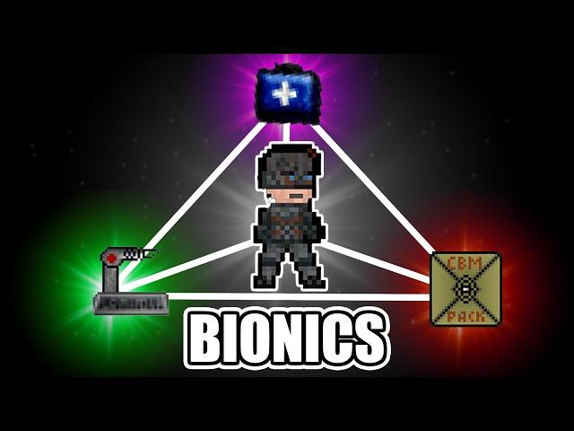 Cataclysm: Dark Days Ahead | Bionics