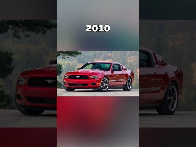 The Evolution of Ford Mustang GT (1964~2022) #shorts