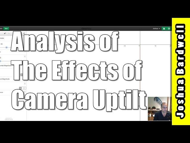 How Camera Uptilt Affects Altitude Management