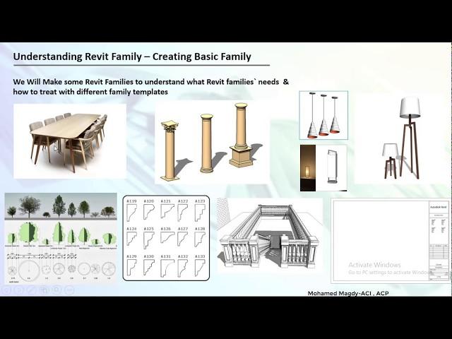 Families in Revit - Part 1-2 - Revit Architecture - Arabic