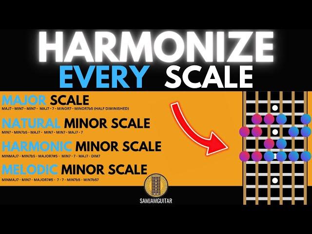 HOW to MAKE CHORDS from ANY SCALE | Harmonizing Scales