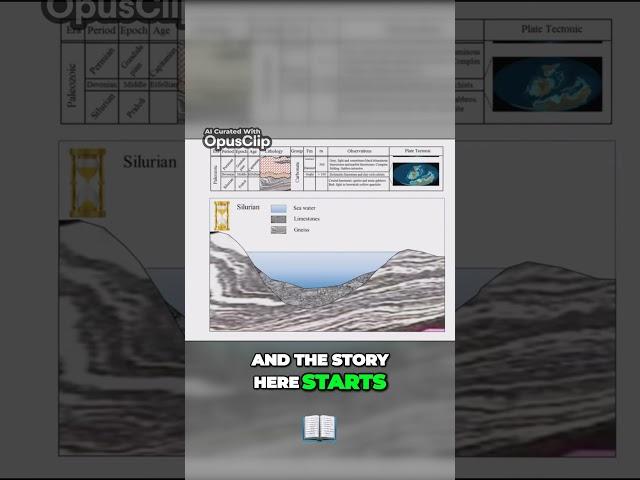 Discovering Ancient Secrets Unveiling the Extraordinary Silurian Age