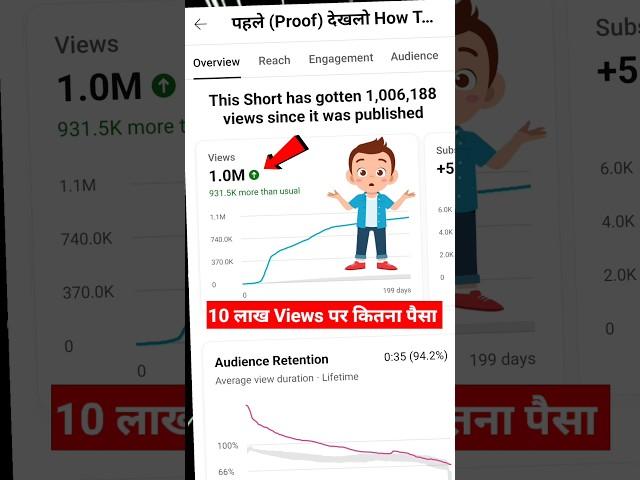 { 1 Million Views की Earning } आंखे खुल गई  वाह ! YouTube shorts earnings #shorts #youtubemoney