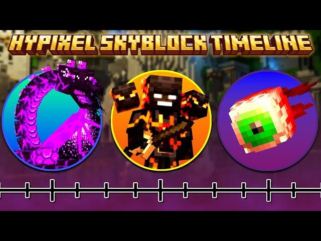 The Complete Lore of Hypixel Skyblock