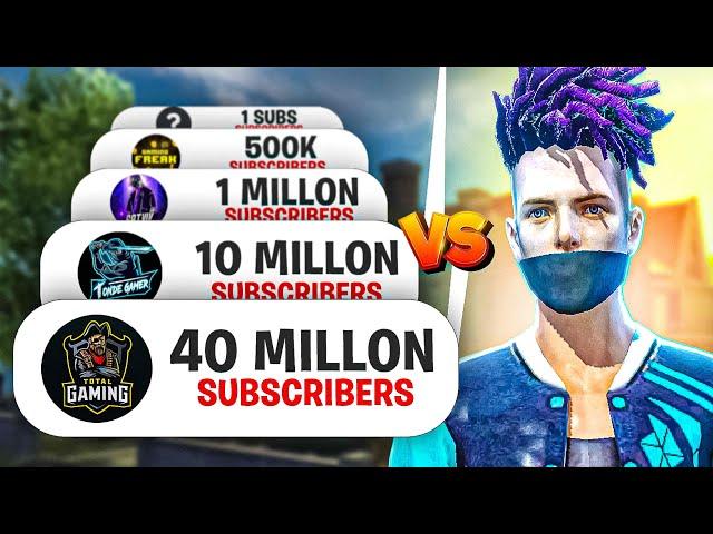 1  TO 40 MILLION SUBSCRIBER YOUTUBERS VS ME