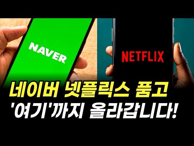 네이버 넷플릭스 품고 '여기'까지 올라갑니다! (주가 전망, NAVER, 주식)