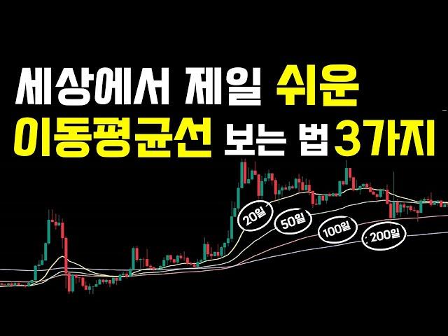 이동평균선 상위 1% 투자자 처럼 보는법, 매매법, 설정