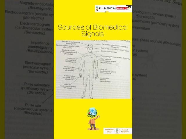 Sources of biomedical signals  #immedical #medicine #trending #medical #reels #Signals #hospital