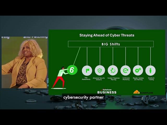 Cybersecurity Essentials | Protecting Your Business in a Digital World