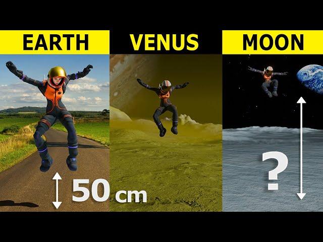 How High Can You Jump on Different Planets? Solar system planets gravity. Jump high comparison