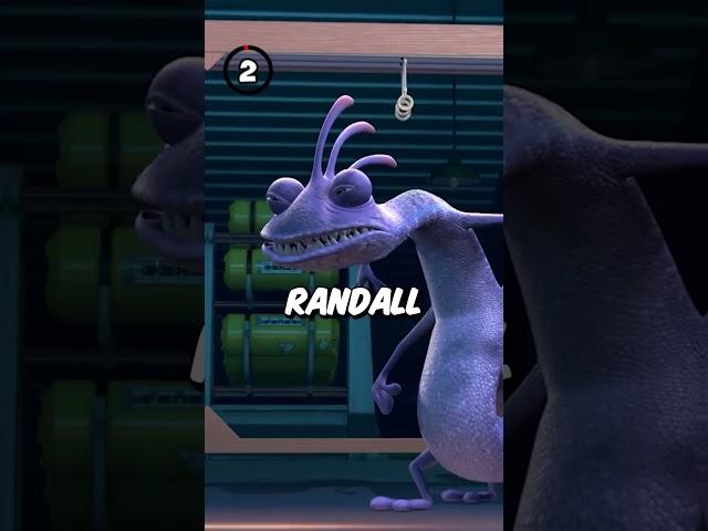 Did You Know In Monsters Inc.