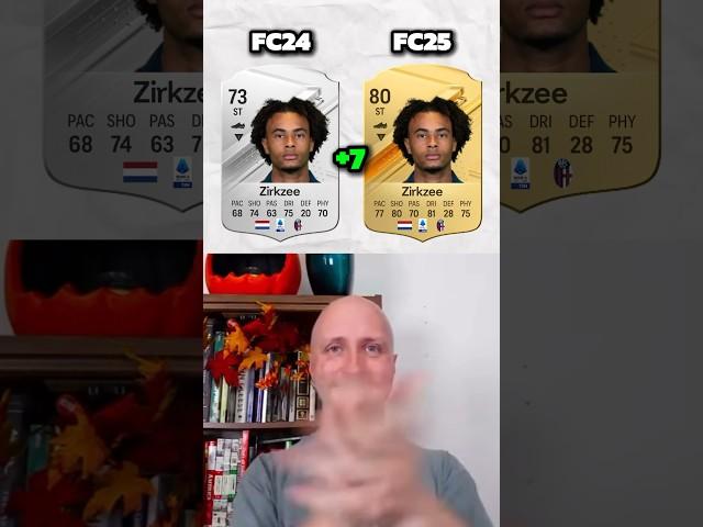 FC25 RATING LEAK #fc24 #eafc #fifa #ultimateteam #eafc24 #fc25 #football #soccer